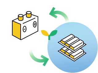 Lead recycling