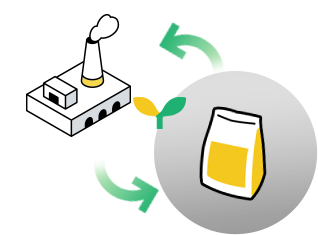 Sludge recycling