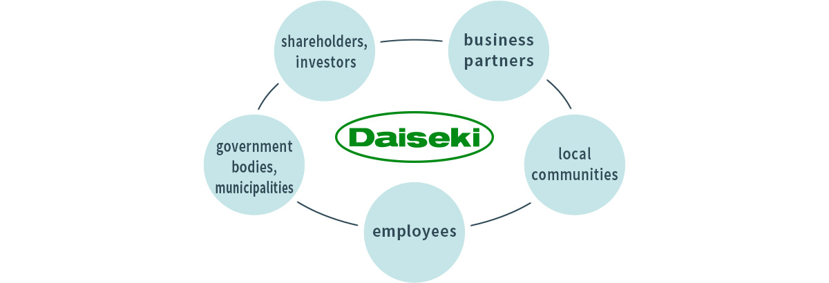 Daiseki's major stakeholders
